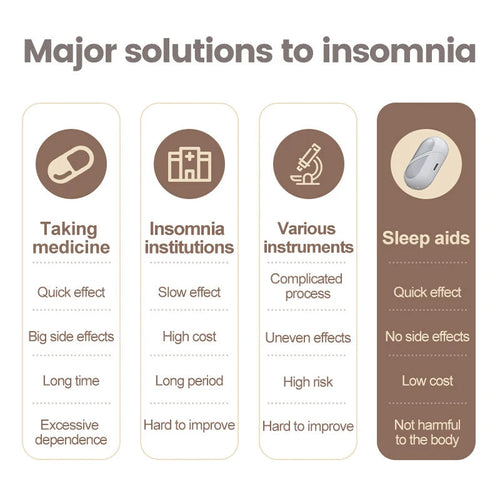 Smart Sleep Aid Device